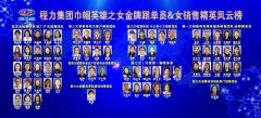 程力先锋女党员、先进女员工、优秀女金牌跟单